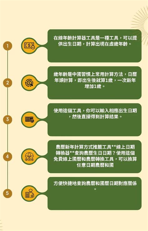 出生日期計算|線上年齡計算器